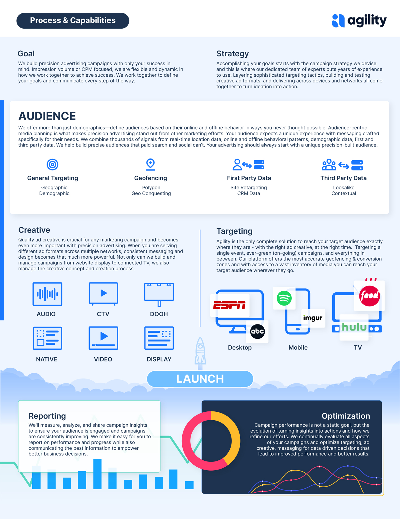 Agility pro programmatic one sheeter